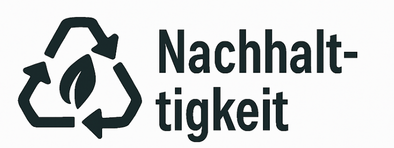 Nachhaltig produziert Nachhaltig